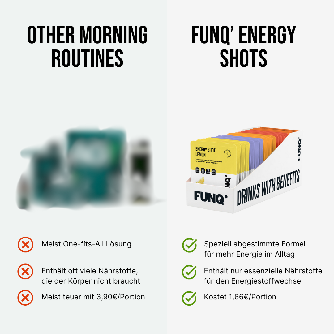 Energy Shots Mandarin