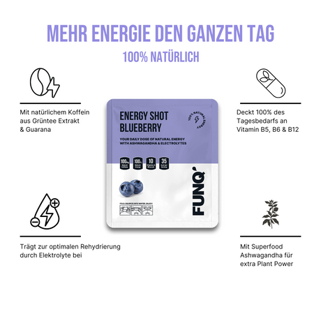 Energy Shots Blueberry