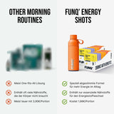 Energy Shot Trial Pack