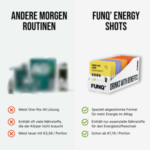 Energy Shot Mixed (30 Stück)