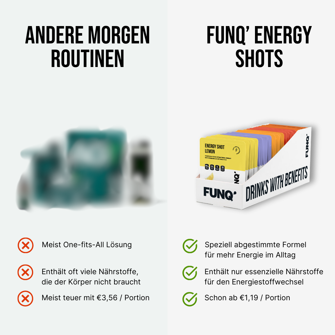 Energy Shot Mixed (30 Stück) + OceanBottle