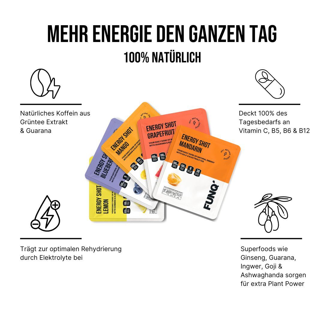 Energy Shot Probierpaket