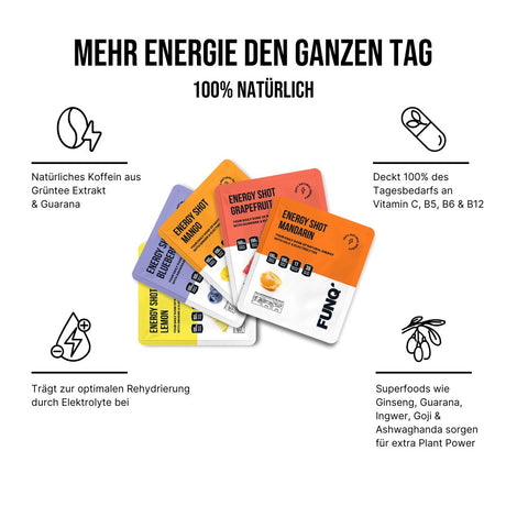 Energy Shot Probierpaket